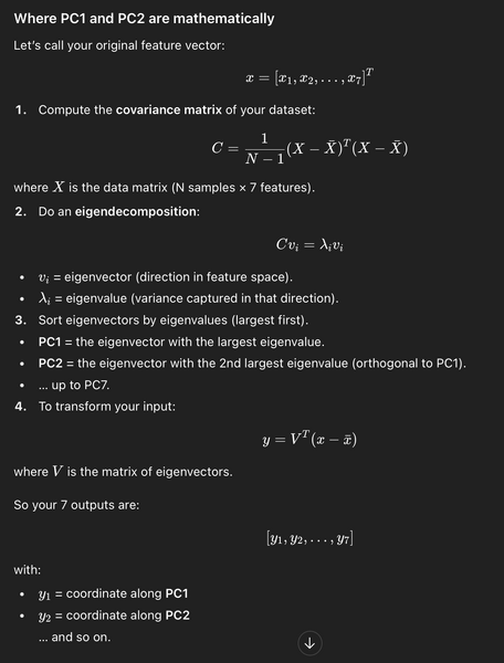 File:Principle component analysis math explained.png