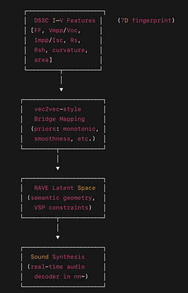 File:Screenshot 2025-08-16 at 18.43.45.png