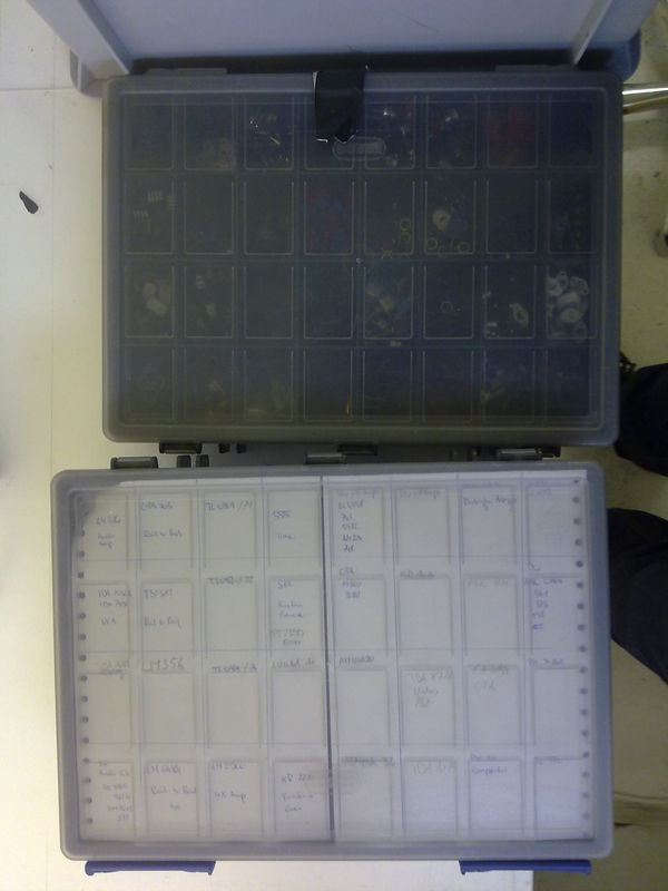 Boxology - SGMK-SSAM-WIKI