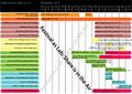 Thumbnail for version as of 03:03, 17 October 2011