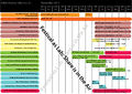 Thumbnail for version as of 03:17, 28 October 2011