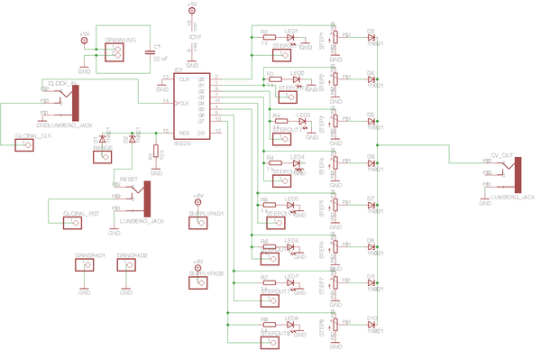 8step sequencer - SGMK-SSAM-WIKI