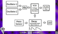 Thumbnail for version as of 22:15, 15 July 2026